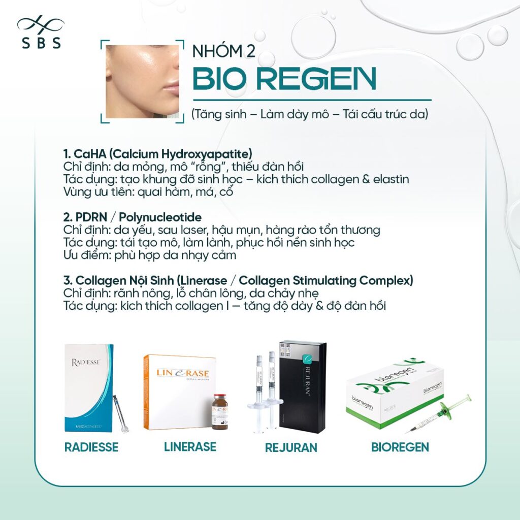 cơ chế tác động bio regen
