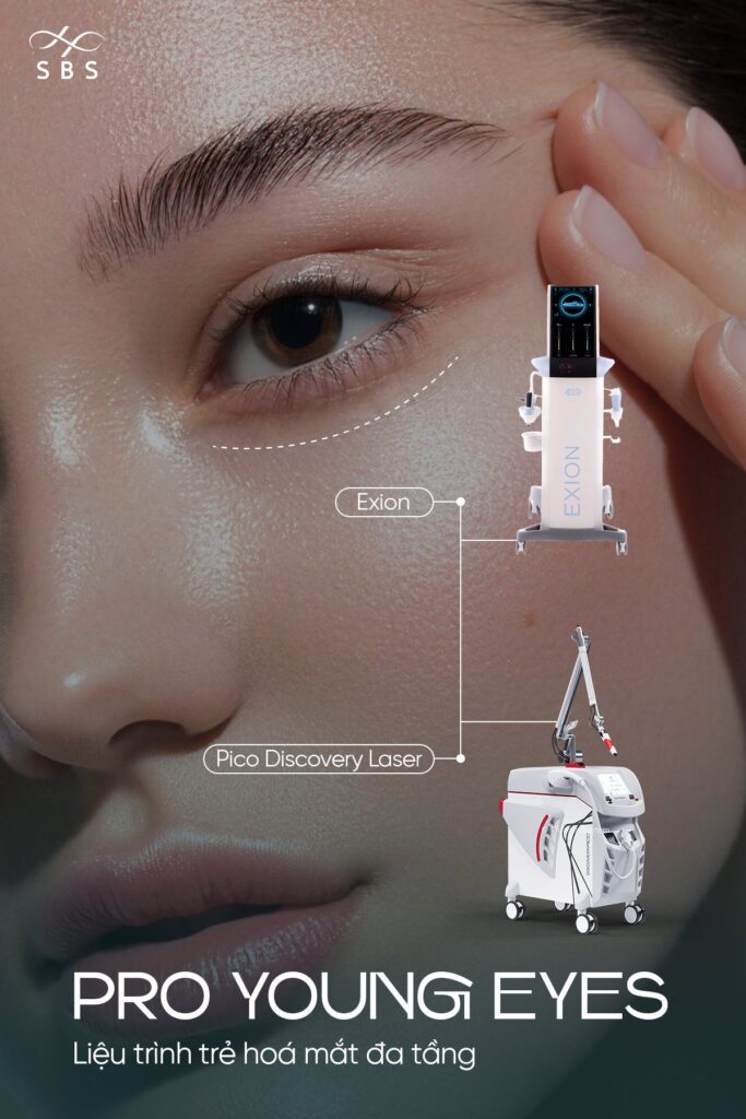 cơ chế pro ypung eyes
